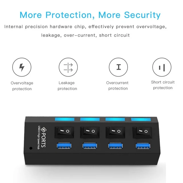 Alt view image 4 of 6 - 4 Ports USB 3.0 HUB, Super Speed 5Gbps, Plug and Play, Support 1TB (White)