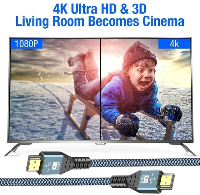 Alt view image 5 of 7 - 3m HDMI 2.0 Version 4K 60Hz HD Cable 3m (Grey)