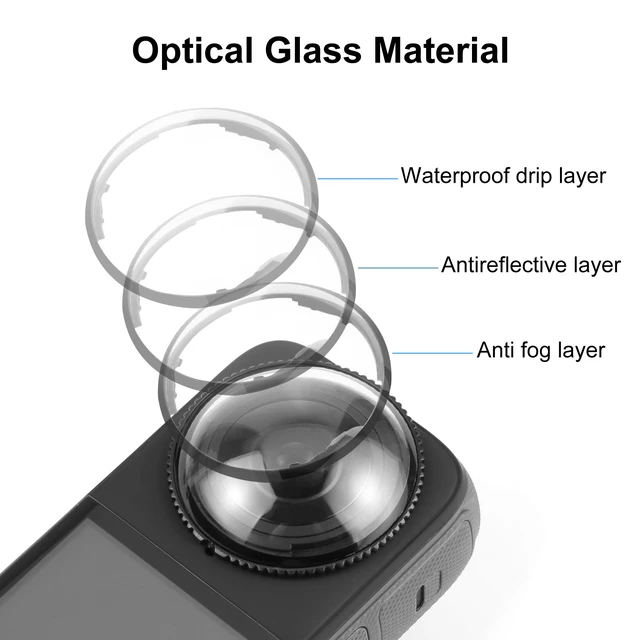 Alt view image 3 of 6 - For Insta360 X4 PULUZ Rotation Optical Glass Lens Guard Protective Cover (Transparent) (Transparent)