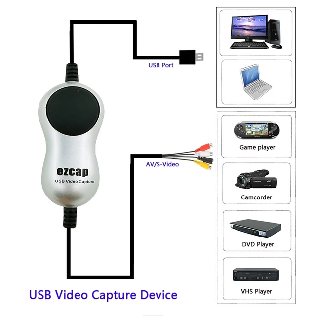 Alt view image 2 of 12 - EZCAP USB 2.0 Video Capture Card Device