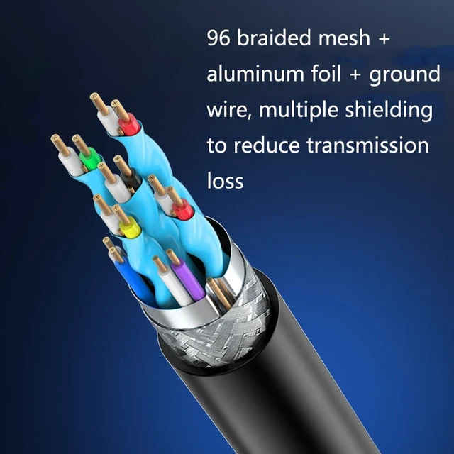 Alt view image 3 of 5 - Jasoz 4K HDMI High-Definition Projector Cable Computer Video Cable Oxygen-Free Copper Core, Cable Length: 10m 10m