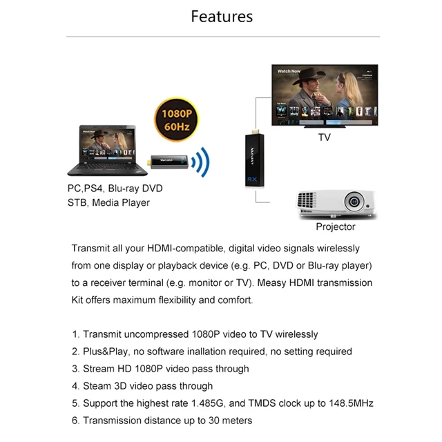 Alt view image 2 of 5 - Measy W2H Nano 1080P HDMI 1.4 3D Wireless HDMI Audio Video Transmitter Receiver Extender, Transmission Distance: 30m, EU Plug