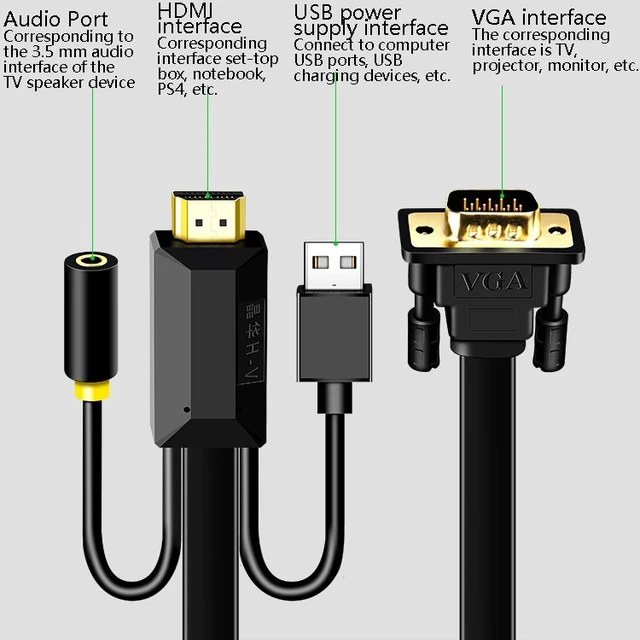 Alt view image 3 of 7 - 3m JH HV10 1080P HDMI to VGA Cable Projector TV Box Computer Notebook Industrial Display Adapter Cable 3m