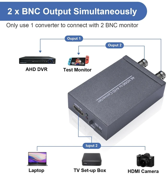 Alt view image 2 of 5 - NK-C9 HDMI to AHD 1080P HD Video Converter NK-C9 HDMI to AHD (Grey)