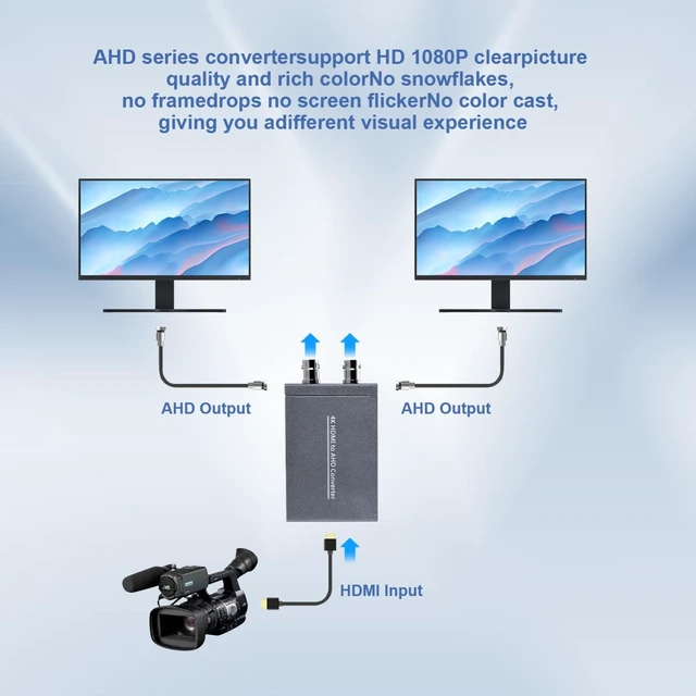 Alt view image 5 of 5 - NK-C9 HDMI to AHD 1080P HD Video Converter NK-C9 HDMI to AHD (Grey)
