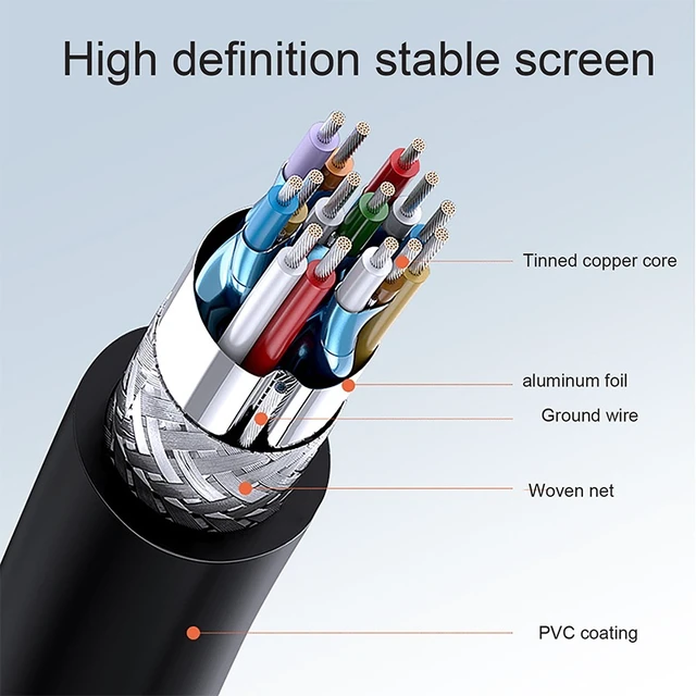 Alt view image 3 of 5 - 1.4 Version, Gold Plated 19 Pin HDMI Male to HDMI Male Coiled Cable, Support 3D / Ethernet, Length: 60cm (can be extended up to 2m)