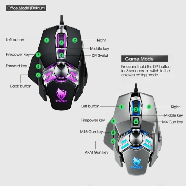 Alt view image 5 of 5 - T-WOLF V10 USB Interface 7 Buttons 6400 DPI Gaming Wired Mouse Custom Macro Programming 4-Color Breathing Light Gaming Mouse, Cable Length: 1.5m(Gun Color)