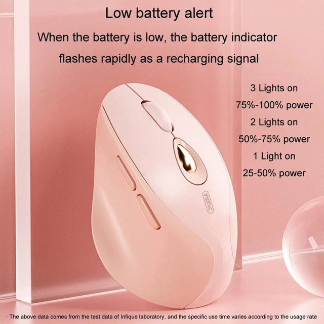 Alt view image 7 of 14 - Inphic DR801 2.4G+Bluetooth 5.0/4.0 Wireless Mouse USB Tri-Mode Mute Rechargeable Girls Office Home Gaming Mouse (Pink)