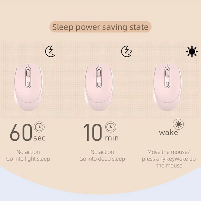 Alt view image 6 of 7 - M107 4-buttons 1600 DPI 2.4GHz Wireless Rechargeable Mouse (Green)