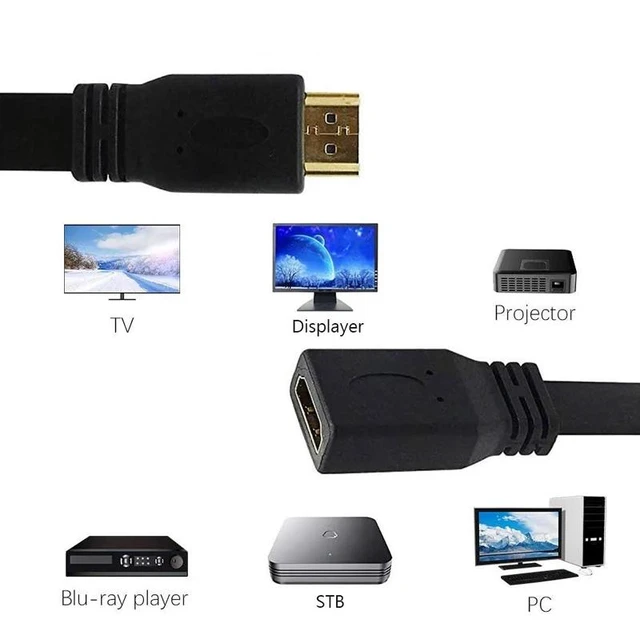 Alt view image 2 of 2 - 30cm High Speed V1.4 HDMI 19 Pin Male to HDMI 19 Pin Female Connector Adapter Cable