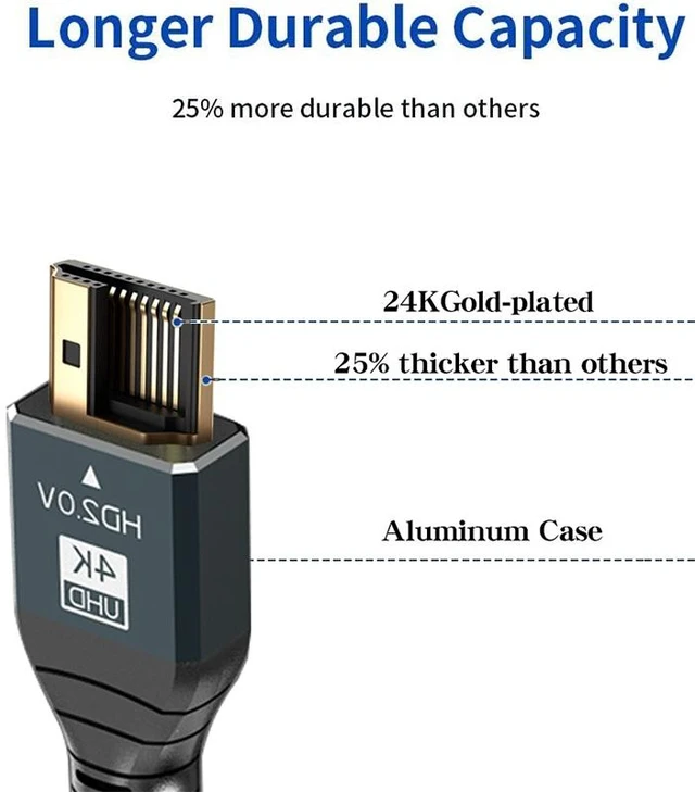 Alt view image 3 of 7 - 2m HDMI 2.0 Version 4K 60Hz HD Cable 2m (Grey)