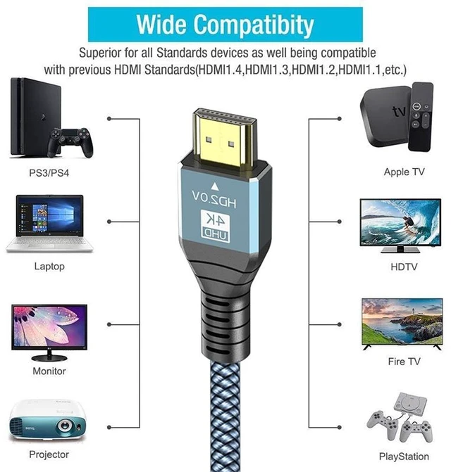 Alt view image 4 of 7 - 2m HDMI 2.0 Version 4K 60Hz HD Cable 2m (Grey)