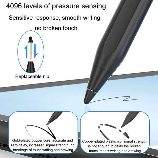 Alt view image 6 of 7 - Tablet Stylus Pen USI2.0 Protocol Pen Stylus Anti False Touch (Gray)