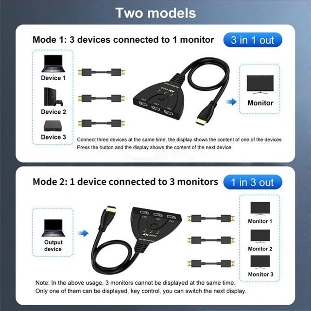 Alt view image 5 of 5 - 3 x 1 4K 60Hz HDMI Bi-Direction Switcher with Pigtail HDMI Cable