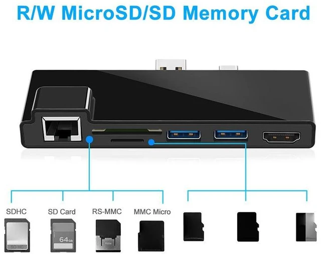 Alt view image 3 of 4 - ROCKETEK SK-SH3L RJ45 + 2 x USB 3.0 + HDMI + SD / TF Memory Card Reader HUB 4K HDMI Adapter(Black)