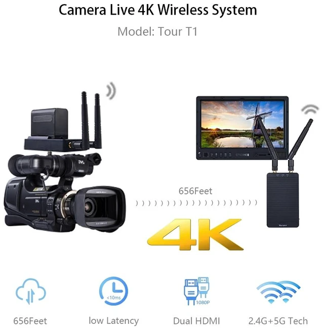 Alt view image 5 of 14 - Measy T1 4K HDMI 2.0 Wireless Audio Video Transmitter Receiver Extender Transmission System, Transmission Distance: 200m, EU Plug(Black) EU Plug (Black)