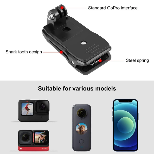 Alt view image 4 of 5 - PULUZ 4 in 1 360 Degree Rotating Backpack Hat QR Clip Rec-mounts with Phone Clamp Kit