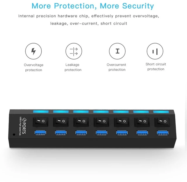 Alt view image 3 of 5 - 7 Ports USB 3.0 HUB, Super Speed 5Gbps, Plug and Play, Support 1TB(White)