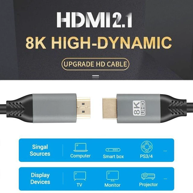 Alt view image 3 of 4 - HDMI2.1 8K 120Hz High Dynamic HD Cable, Cable Length:5m 120Hz 5m