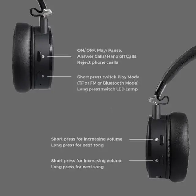 Alt view image 4 of 7 - Kingkong Bluetooth Wireless RGB Luminous Gaming Headset with Mic Support TF/FM Radio