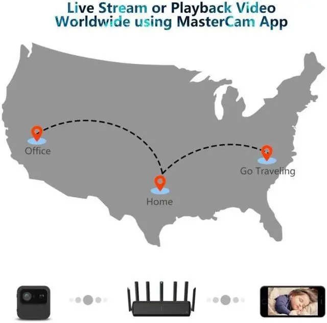 Alt view image 5 of 7 - R9 Portable Cell Phone Remote Webcam Home Wireless WiFi Camera HD Night Vision Monitor Camera