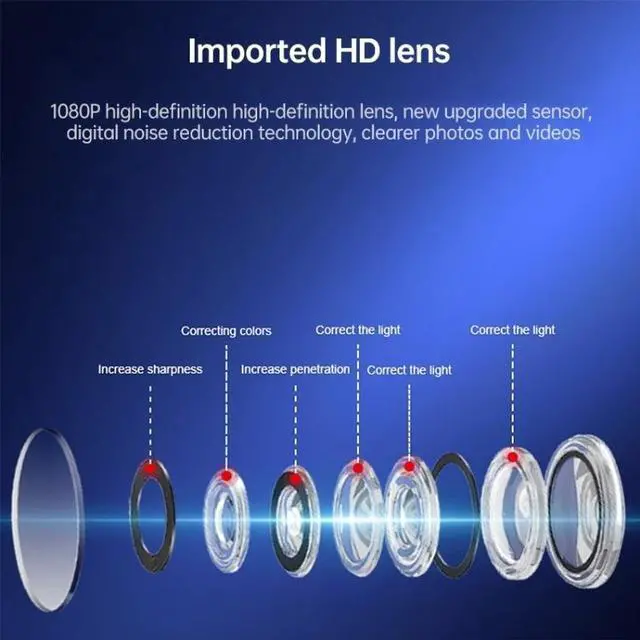 Alt view image 3 of 7 - A9 1080P WiFi Wireless Network Camera Wide-angle Recorder