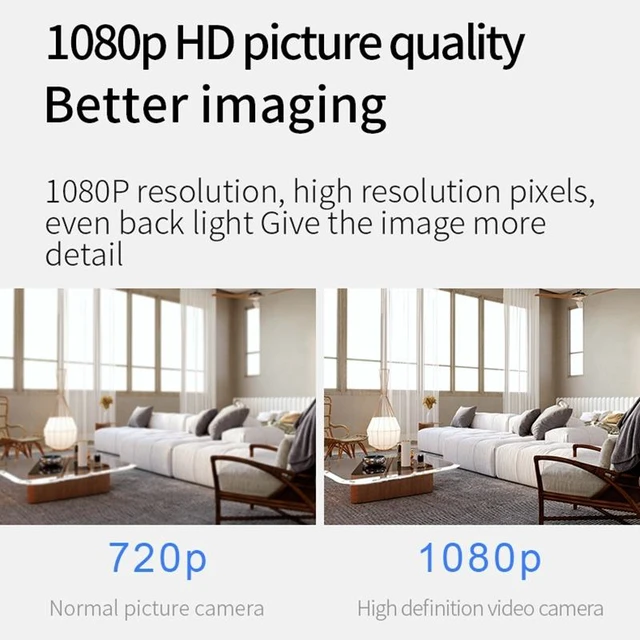 Alt view image 3 of 7 - X2 Smart HD Mini WiFi Camera Support Night Vision & Motion Detection & TF Card