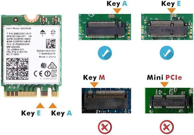 Alt view image 3 of 6 - Wireless Dual band 1200Mbps 802.11ac Desktop Kit Intel 8265 Bluetooth 4.2 Wifi Card 2.4G/5Ghz MU-MIMO 8265NGW Adapter Antenna