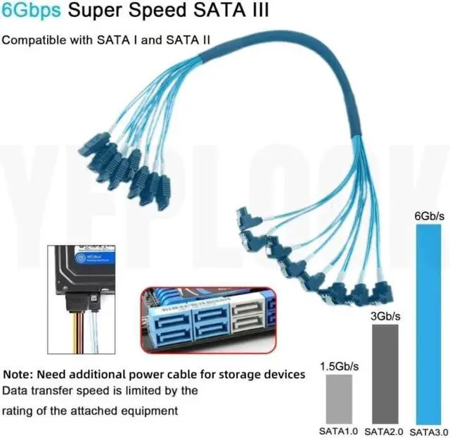Alt view image 3 of 6 - 0.7 Meter 8 SATA3.0 Straight to Angled 6Gbps Data Cable for BTC Mining, NAS, HDD SSD, Optical CD DVD Drive, Computer Server Host