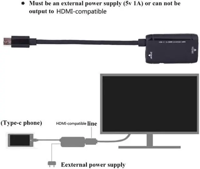 Alt view image 5 of 5 - Type C Male to HDMI Female Video Cable with Power Port For Converting MHL Android Mobile Phone Tablet to TV Monitor Projector