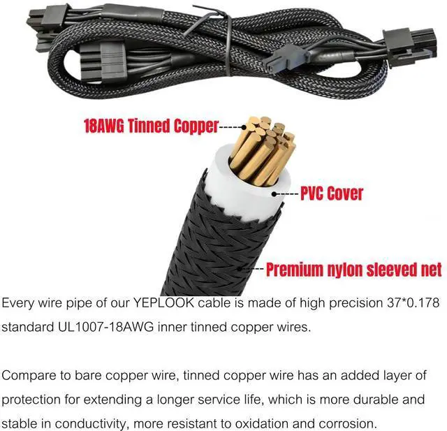 Alt view image 6 of 7 - YEPLOOK PCIe Dual 8-Pin 6+2Pin Sleeved Net 60+20CM, GPU Power Cable for Corsair AX1600i, AX1500i, AX1200i, AX860i, AX760i Modular Power