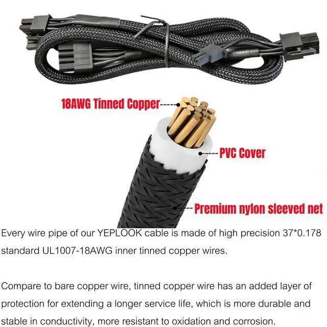 Alt view image 6 of 7 - YEPLOOK 8Pin to PCIe Dual 8Pin 6+2Pin Sleeved Net 18AWG, GPU Power Cable for Corsair RM850 RM750 RM650 Gold (2021) Type 4 Modular Power
