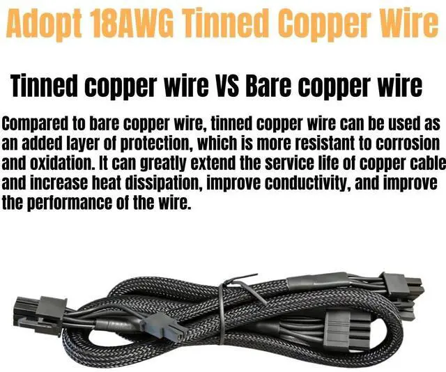 Alt view image 6 of 7 - YEPLOOK PCIe Dual 8Pin 6+2Pin Sleeved Net 60+20CM, GPU Power Cable for Corsair RM1200e, RM1000e, RM850e, RM750e RMe Type 4 Modular Power