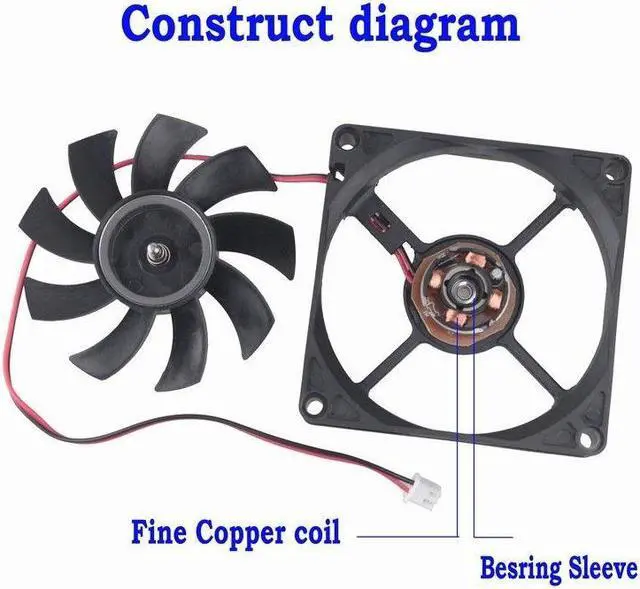 Alt view image 5 of 5 - 24V 8cm 80mm 80x80x15mm 2pin Brushless PC CPU fan Cooling Cooler Fan