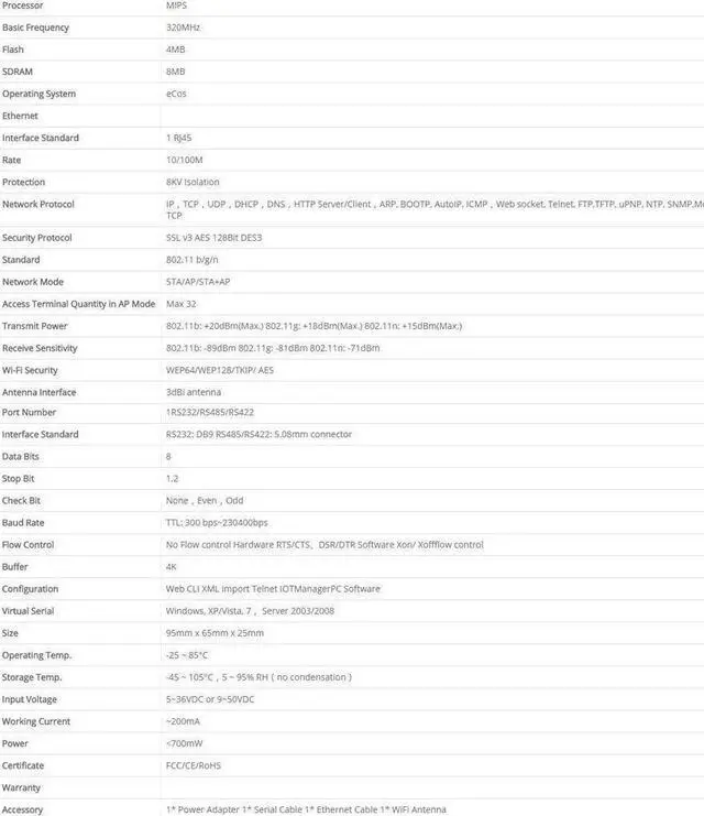 Alt view image 6 of 6 - Industrial Modbus Serial RS232 RS485 RS422 to WiFi Ethernet Converter Device