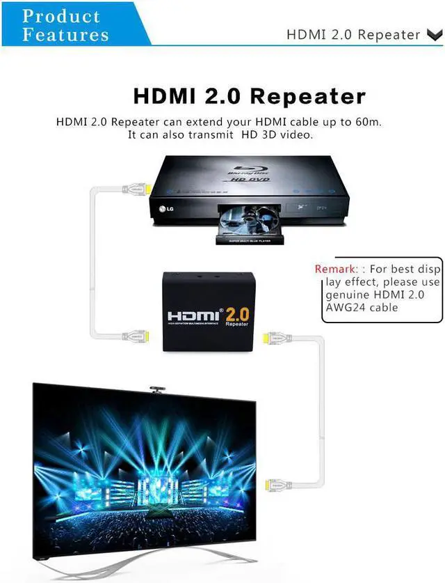 Alt view image 2 of 5 - 1080P@60HZ HDCP 2.2 EDID Bandwidth Up 60M HDMI Extender HDMI 2.0 Splitter Repeater Signal Amplifier Booster Adapter