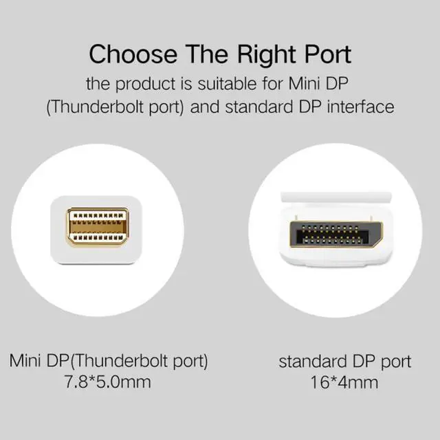 Alt view image 2 of 7 - Ugreen MD105 1.5m 4K HD Thunderbolt Mini Display Port to DisplayPort Converter Cable