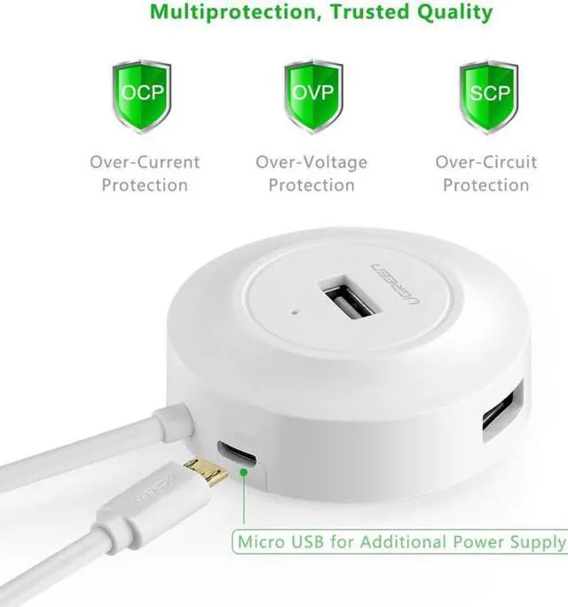 Alt view image 3 of 7 - UGREEN 4 Ports USB 2.0 HUB Splitter for Mac, Windows, Linux Systems PC / Tablets, Cable Length: 50cm