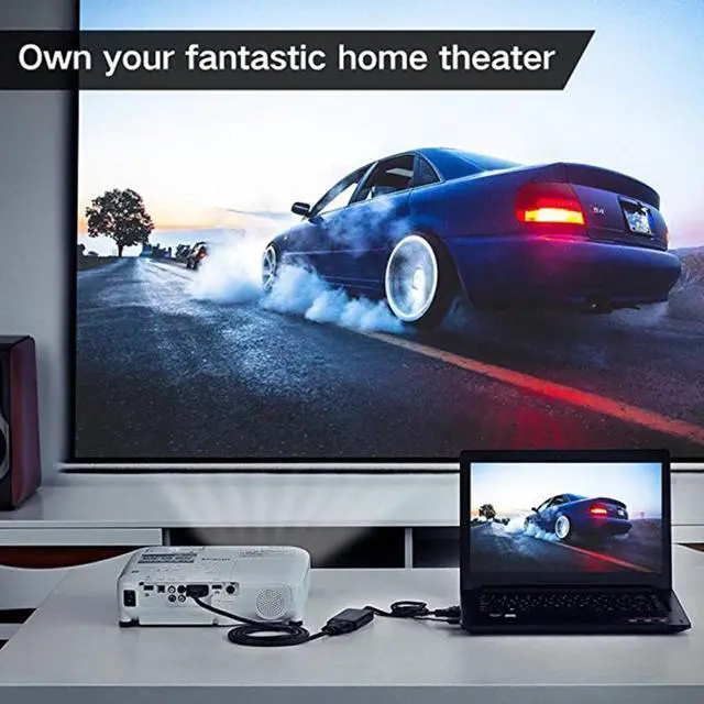 Alt view image 7 of 9 - UGREEN 50cm MM119 1080P Full HD VGA to DVI (24+1) Male to Female Adapter Cable for Computer/PC/Laptop HDTV Projector DVD Graphics Card and More VGA / DVI Enabled Devices Cable