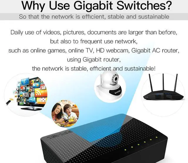 Alt view image 7 of 7 - Tenda SG105 Mini 5 Ports 1000Mpbs Fast Gigabit Ethernet Network Switch LAN HUB Desktop Switch