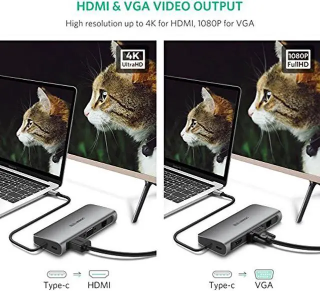 Alt view image 6 of 7 - UGREEN CM179 8 in 1 VGA & HDMI & Gigabit Ethernet Port & USB-C / Type-C Charging Port & 3 x USB3.0 & TF / SD Card Slot to USB-C / Type-C Male HUB Splitter Adapter, Total Length: 10cm