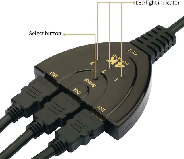 Alt view image 4 of 7 - 3 Port 1080P HDMI AUTO Switch Splitter Switcher HUB Box Cable for DVD TV STB RF