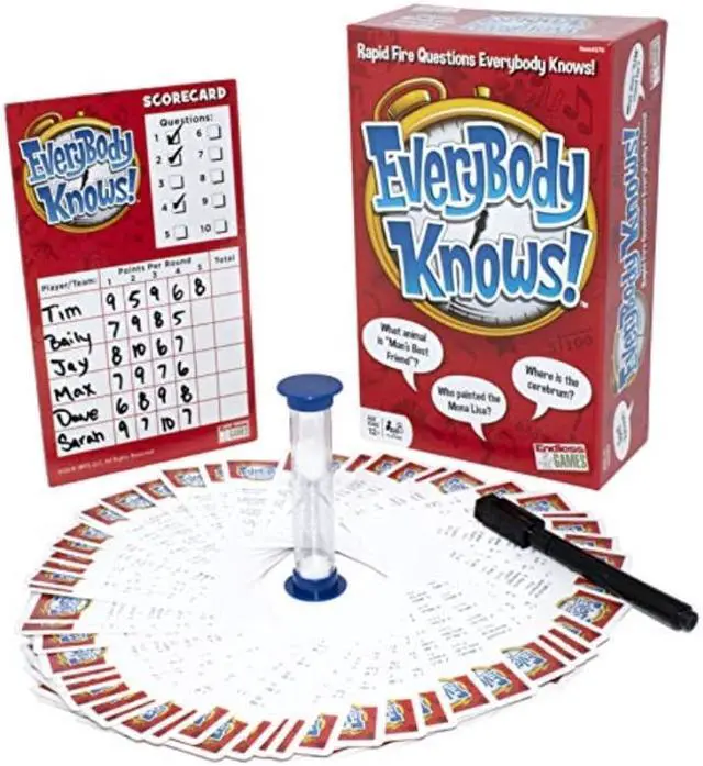 Alt view image 6 of 6 - Everybody Knows Card Game