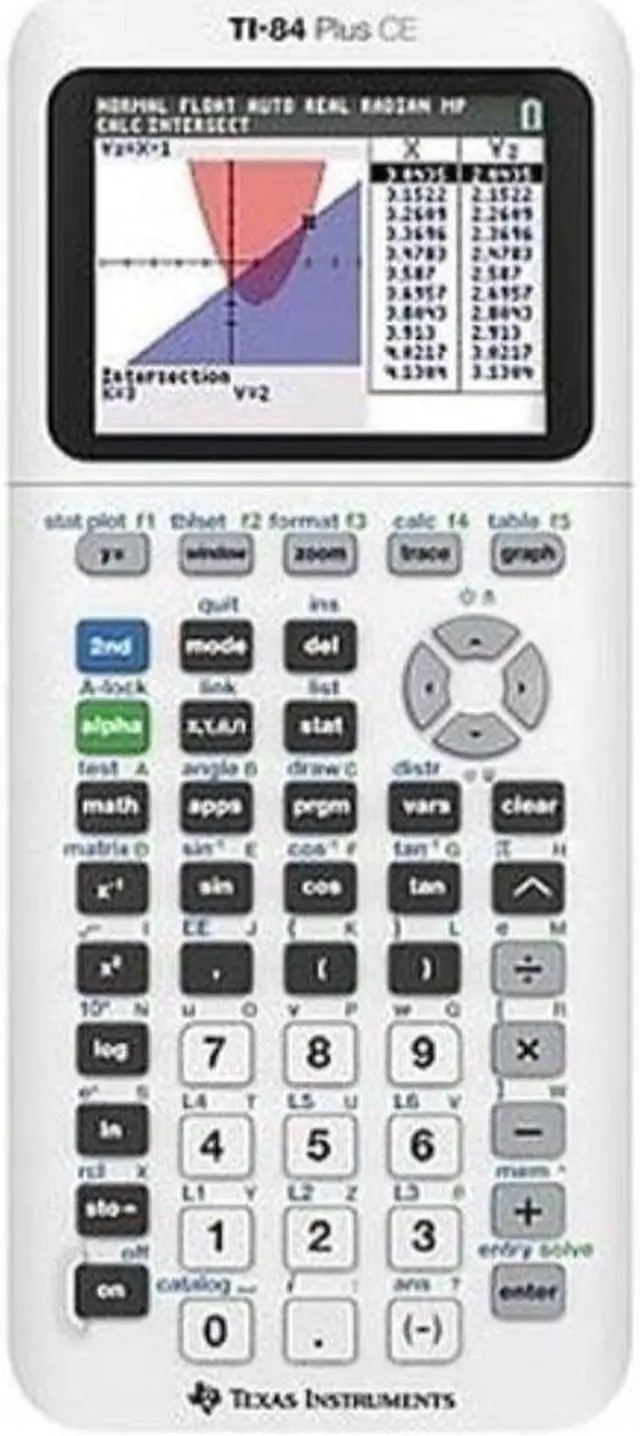 Alt view image 8 of 9 - Texas Instruments TI-84 Plus CE Graphing Calculator - Radical Red