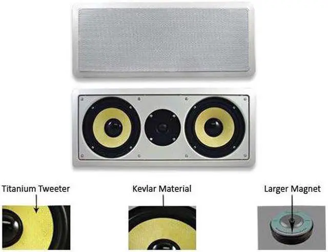 Alt view image 7 of 10 - Acoustic Audio HD-6c Flush Mount Center Speaker with 6.5" Woofers In Wall