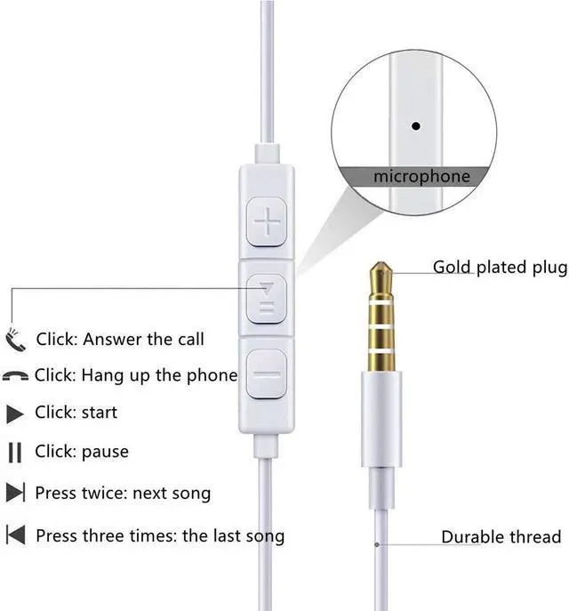 Alt view image 5 of 6 - Wired Earphones Super Bass 3.5mm Earphones Headset Hands Free Earbuds with Mic For Huawei Xiaomi iPhone Samsung S4 S5 S6 S7 S8