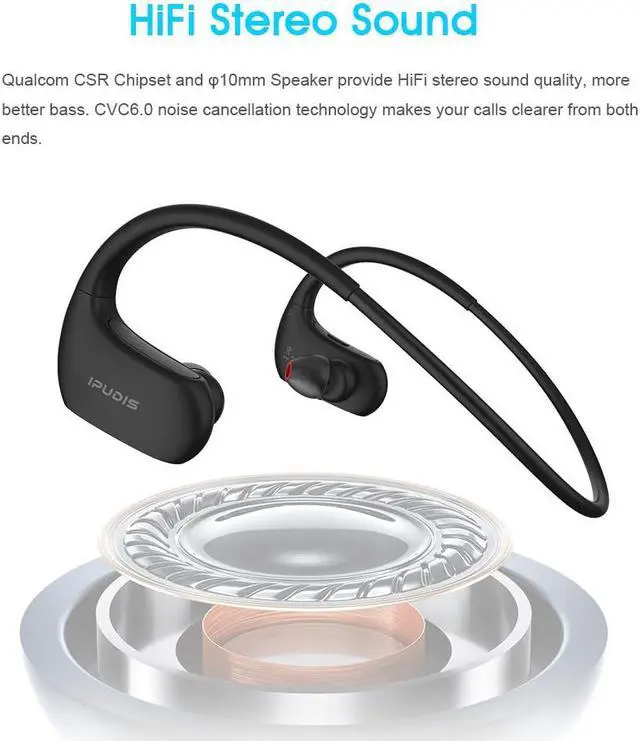 Alt view image 6 of 6 - Sport Bluetooth Headset IPX7 Waterproof Wireless Earphone HiFi Stereo Headphone Neckband Earbuds 120mAh with Microphone