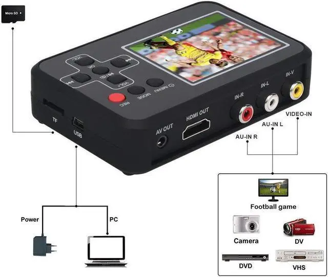 Alt view image 2 of 7 - DIGITNOW Video Converter Video to Digital Converter,VHS to Digital Converter to Capture Video from VCR's,VHS Tapes,Hi8,Camcorder, DVD,TV Box and Gaming Systems