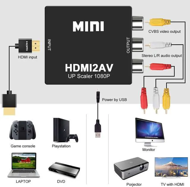 Alt view image 4 of 7 - HDMI to RCA, DIGITNOW 1080P Mini HDMI to Analogue AV 3RCA CVBS Composite HD Video Audio Converter Adpter Supports PAL/NTSC with USB Charge Cable for PC Laptop PS4 PS3 Xbox Blue-Ray HDTV Camera DVD