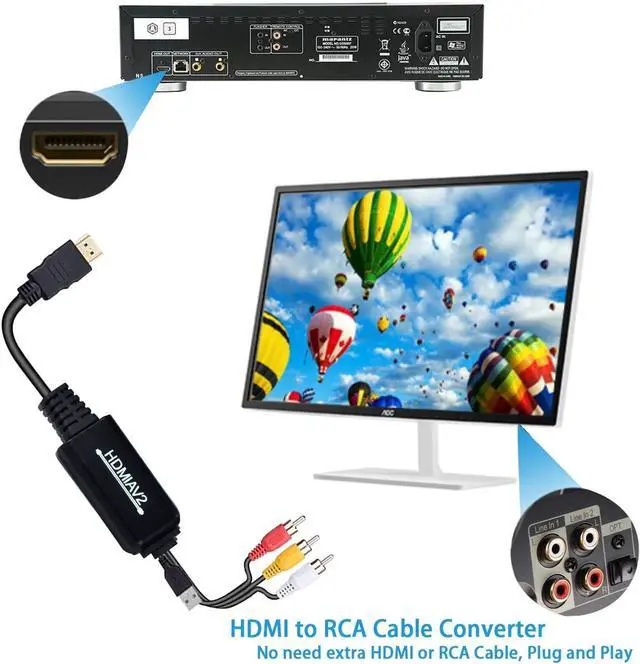 Alt view image 4 of 7 - HDMI to RCA, HDMI to RCA Converter Adapter, 1080P HDMI to AV 3RCA CVBs Composite Video Audio Supports NTSC for PC, Laptop, HDTV, DVD, VHC VCR